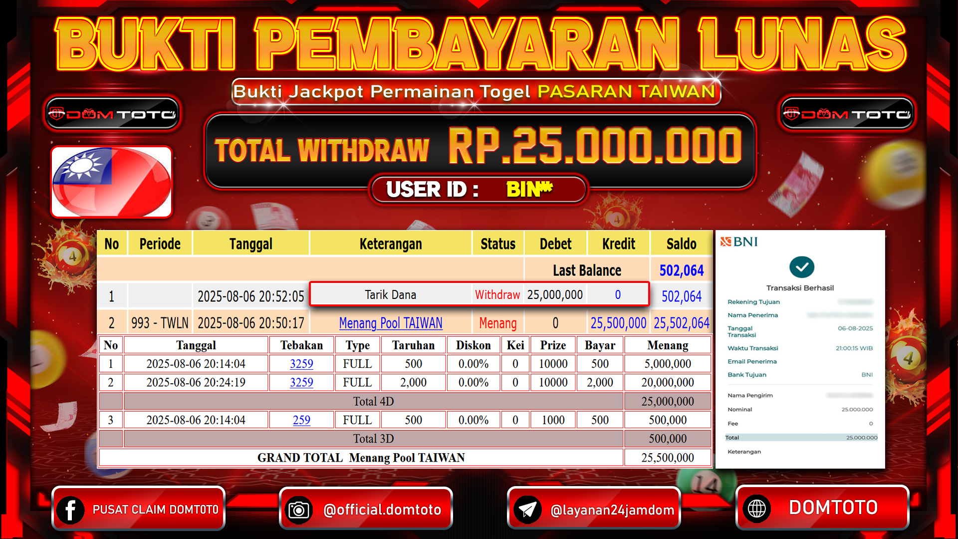 JACKPOT TOGEL TAIWAN 06 AGUSTUS  2025